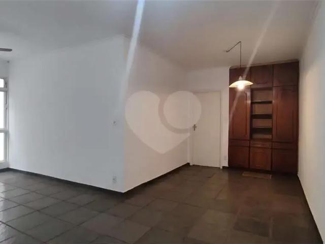Apartamento venda em Região Imediata de Ribeirão Preto, Região Metropolitana de Ribeirão Preto
