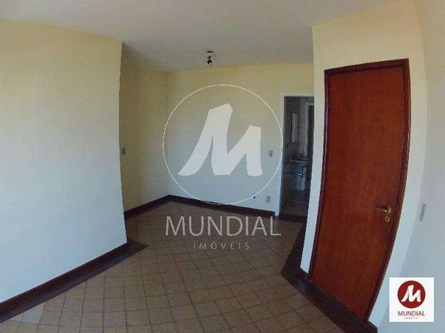 Apartamento venda em Região Imediata de Ribeirão Preto, Região Metropolitana de Ribeirão Preto