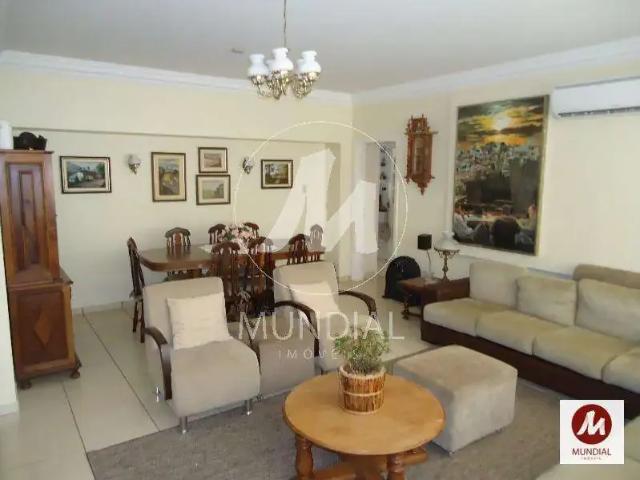 Apartamento venda em Região Imediata de Ribeirão Preto, Região Metropolitana de Ribeirão Preto
