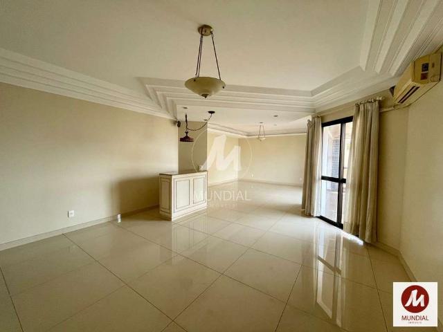 Apartamento venda em Região Imediata de Ribeirão Preto, Região Metropolitana de Ribeirão Preto