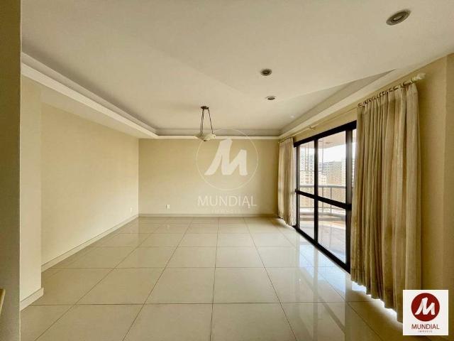 Apartamento venda em Região Imediata de Ribeirão Preto, Região Metropolitana de Ribeirão Preto