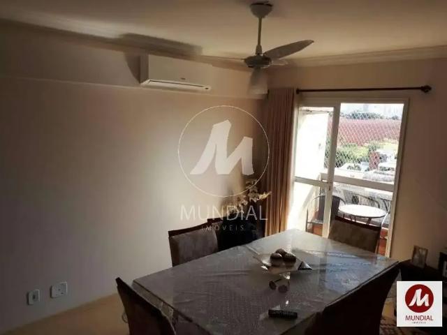 Apartamento venda em Região Imediata de Ribeirão Preto, Região Metropolitana de Ribeirão Preto