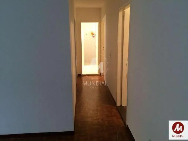 Apartamento venda em Região Imediata de Ribeirão Preto, Região Metropolitana de Ribeirão Preto