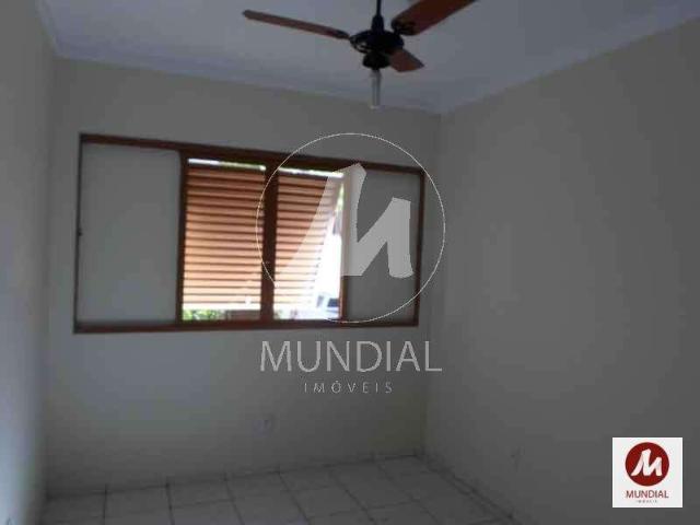 Apartamento venda em Região Imediata de Ribeirão Preto, Região Metropolitana de Ribeirão Preto