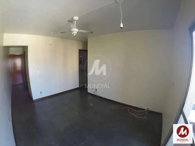 Apartamento venda em Região Imediata de Ribeirão Preto, Região Metropolitana de Ribeirão Preto
