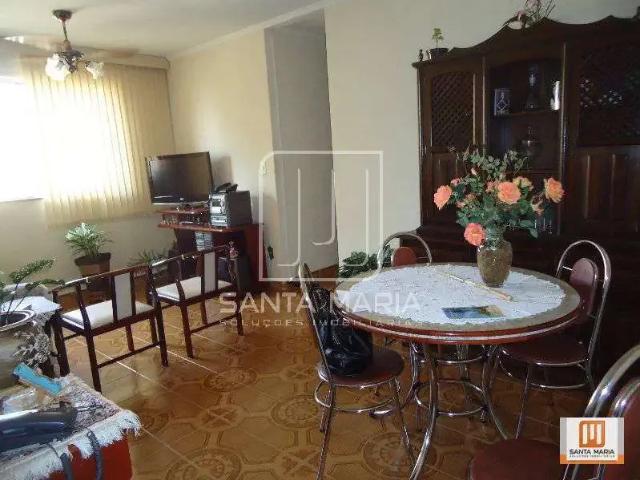 Apartamento venda em Região Imediata de Ribeirão Preto, Região Metropolitana de Ribeirão Preto