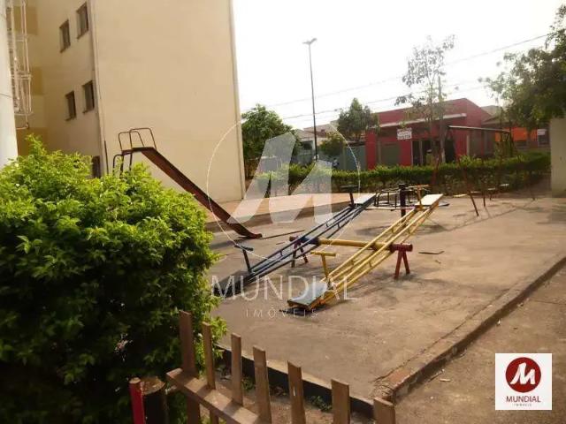 Apartamento venda em Região Imediata de Ribeirão Preto, Região Metropolitana de Ribeirão Preto