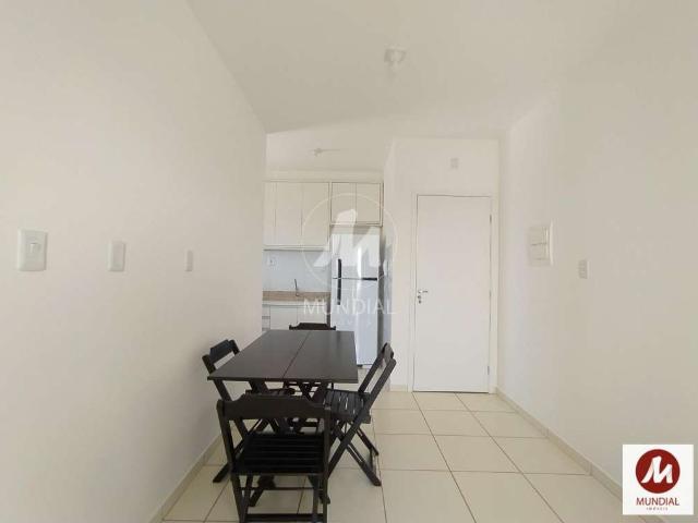 Apartamento venda em Região Imediata de Ribeirão Preto, Região Metropolitana de Ribeirão Preto