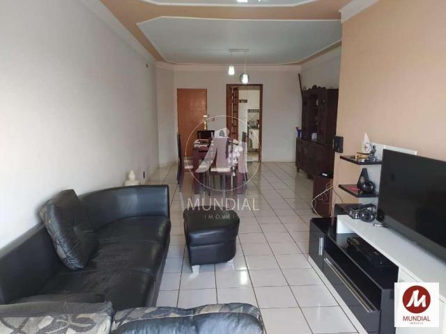 Apartamento venda em Região Imediata de Ribeirão Preto, Região Metropolitana de Ribeirão Preto