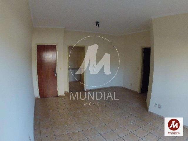 Apartamento venda em Região Imediata de Ribeirão Preto, Região Metropolitana de Ribeirão Preto