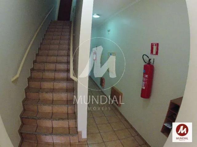 Apartamento venda em Região Imediata de Ribeirão Preto, Região Metropolitana de Ribeirão Preto