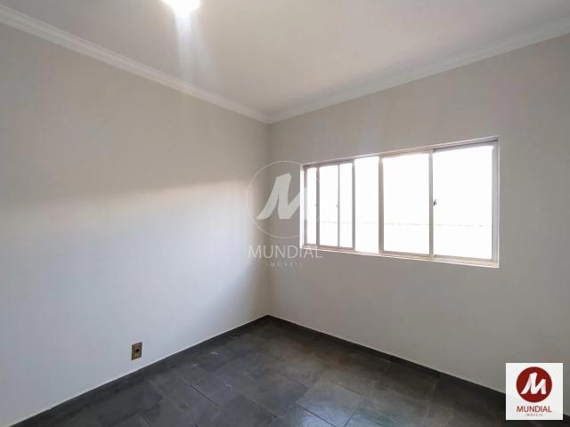 Apartamento venda em Ribeirão Preto