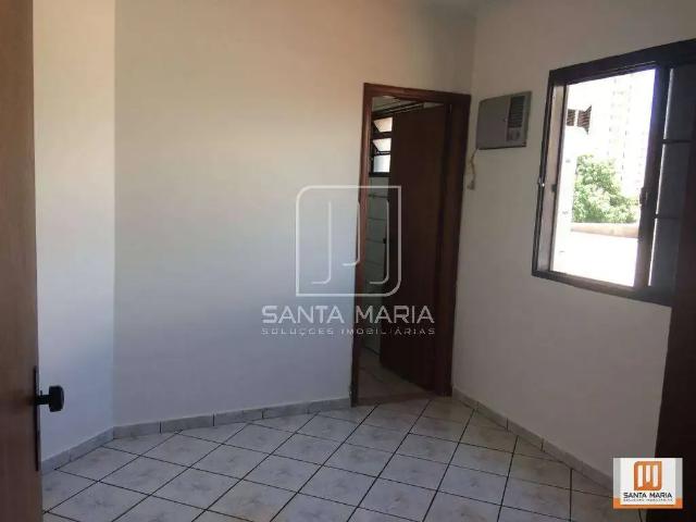 Apartamento venda em Região Imediata de Ribeirão Preto, Região Metropolitana de Ribeirão Preto