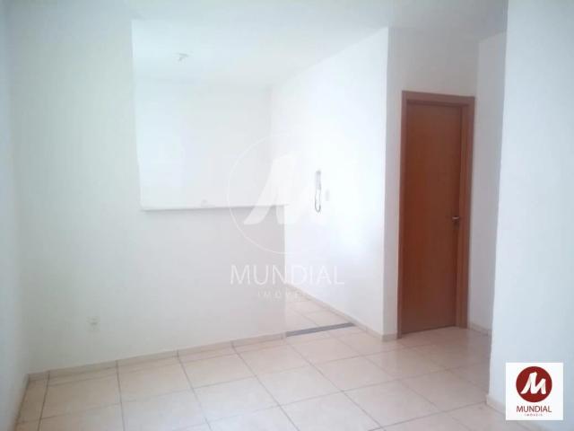 Apartamento venda em Região Imediata de Ribeirão Preto, Região Metropolitana de Ribeirão Preto