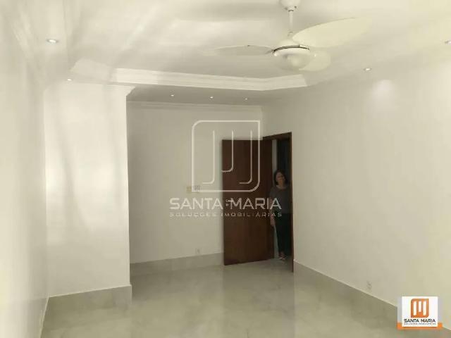 Apartamento venda em Ribeirão Preto