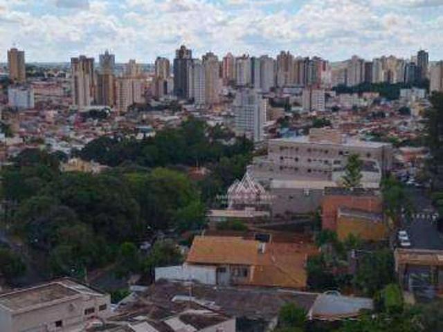 Apartamento venda em Região Imediata de Ribeirão Preto, Região Metropolitana de Ribeirão Preto