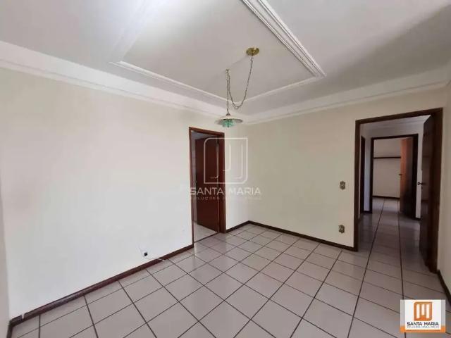 Apartamento venda em Região Imediata de Ribeirão Preto, Região Metropolitana de Ribeirão Preto