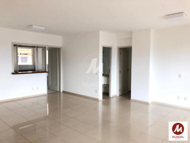 Apartamento venda em Região Imediata de Ribeirão Preto, Região Metropolitana de Ribeirão Preto