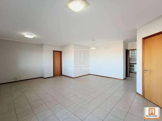 Apartamento venda em Região Imediata de Ribeirão Preto, Região Metropolitana de Ribeirão Preto