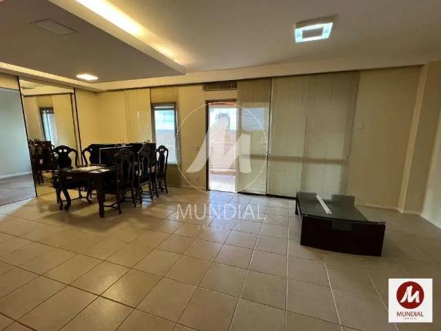 Apartamento venda em Região Imediata de Ribeirão Preto, Região Metropolitana de Ribeirão Preto