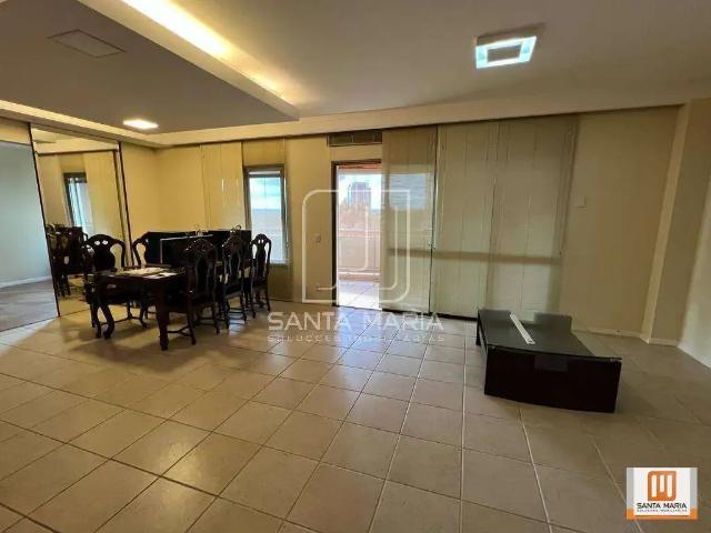 Apartamento venda em Região Imediata de Ribeirão Preto, Região Metropolitana de Ribeirão Preto