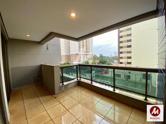 Apartamento venda em Região Imediata de Ribeirão Preto, Região Metropolitana de Ribeirão Preto