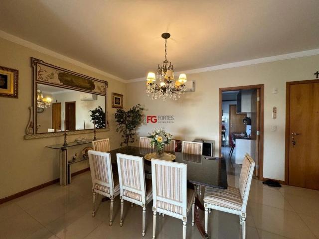 Apartamento venda em Ribeirão Preto, Região Geográfica Intermediária de Ribeirão Preto