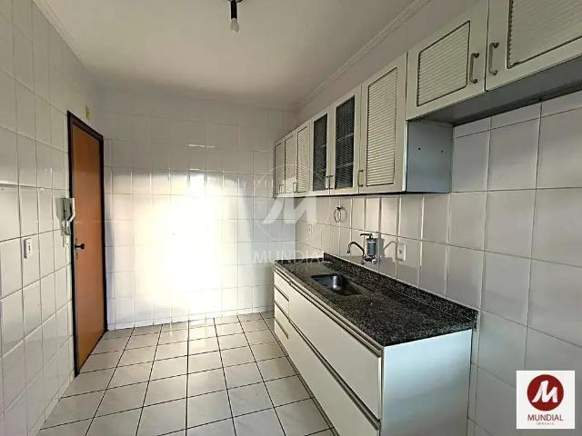 Apartamento venda em Região Imediata de Ribeirão Preto, Região Metropolitana de Ribeirão Preto