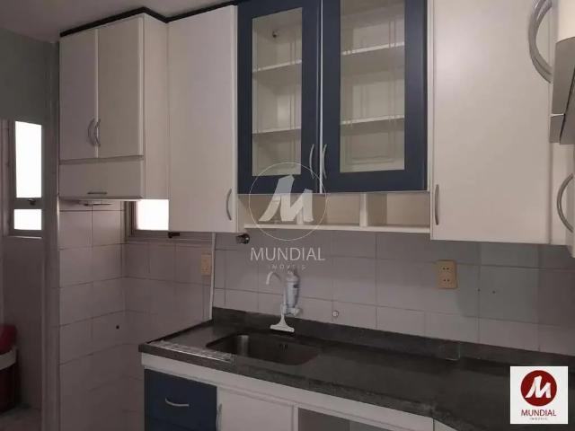 Apartamento venda em Região Imediata de Ribeirão Preto, Região Metropolitana de Ribeirão Preto
