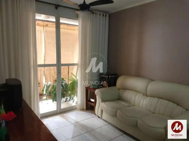 Apartamento venda em Região Imediata de Ribeirão Preto, Região Metropolitana de Ribeirão Preto