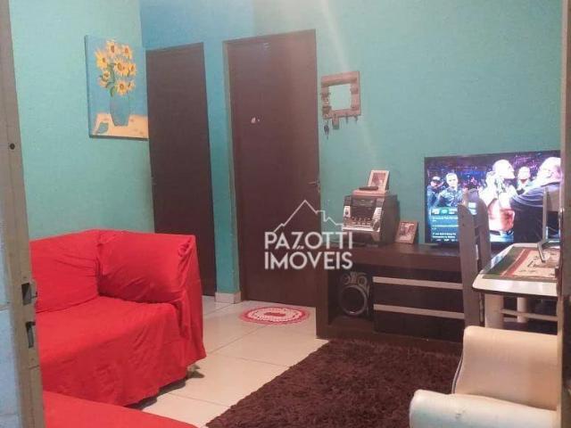 Apartamento venda em Ribeirão Preto, Região Geográfica Intermediária de Ribeirão Preto