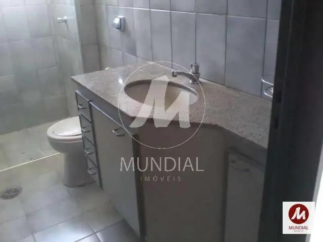 Apartamento venda em Região Imediata de Ribeirão Preto, Região Metropolitana de Ribeirão Preto