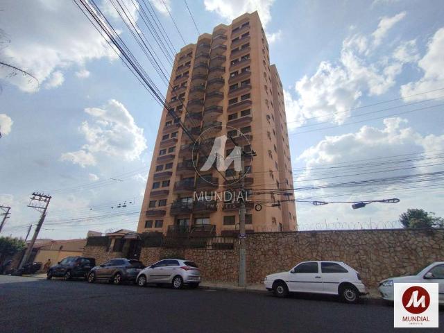 Apartamento venda em Região Imediata de Ribeirão Preto, Região Metropolitana de Ribeirão Preto