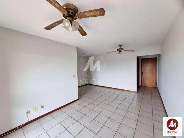 Apartamento venda em Região Imediata de Ribeirão Preto, Região Metropolitana de Ribeirão Preto