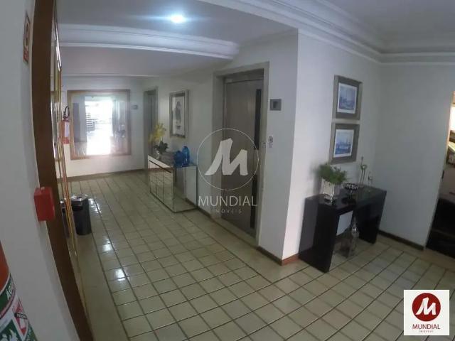 Apartamento venda em Região Imediata de Ribeirão Preto, Região Metropolitana de Ribeirão Preto