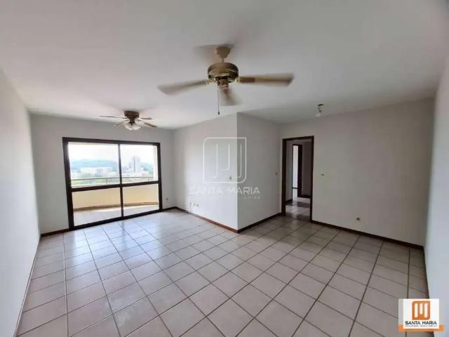Apartamento venda em Região Imediata de Ribeirão Preto, Região Metropolitana de Ribeirão Preto