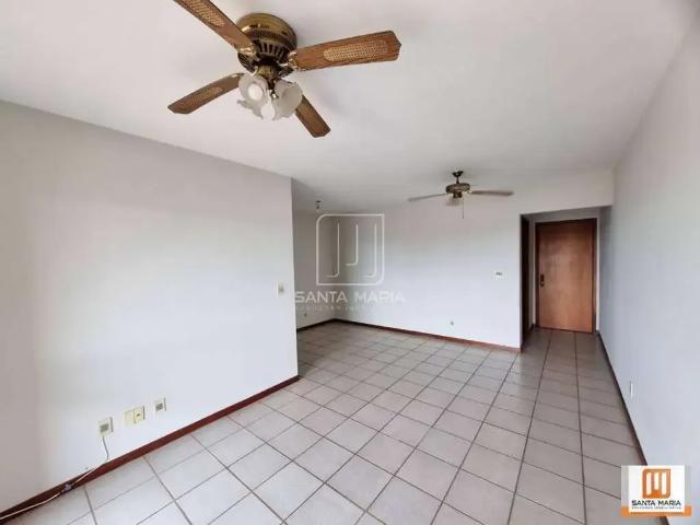 Apartamento venda em Região Imediata de Ribeirão Preto, Região Metropolitana de Ribeirão Preto