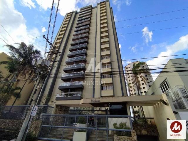 Apartamento venda em Região Imediata de Ribeirão Preto, Região Metropolitana de Ribeirão Preto