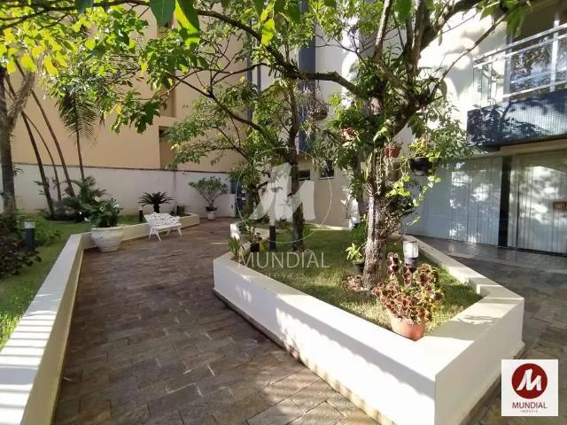 Apartamento venda em Região Imediata de Ribeirão Preto, Região Metropolitana de Ribeirão Preto
