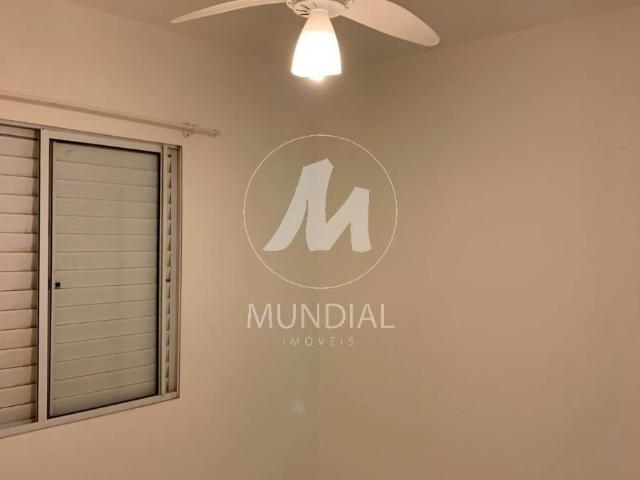 Apartamento venda em Região Imediata de Ribeirão Preto, Região Metropolitana de Ribeirão Preto