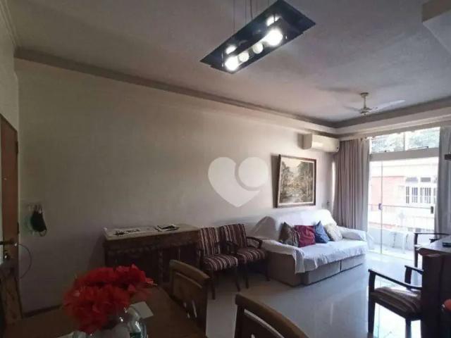 Apartamento venda em Região Geográfica Imediata do Rio de Janeiro, Região Metropolitana do Rio de Janeiro