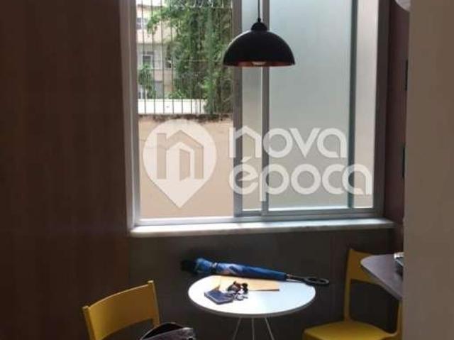 Apartamento venda em Região Geográfica Imediata do Rio de Janeiro, Região Metropolitana do Rio de Janeiro