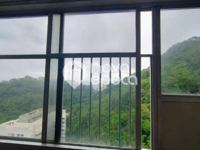 Apartamento venda em Região Geográfica Imediata do Rio de Janeiro, Região Metropolitana do Rio de Janeiro