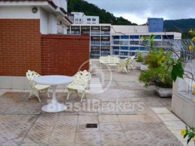 Apartamento venda em Região Geográfica Imediata do Rio de Janeiro, Região Metropolitana do Rio de Janeiro