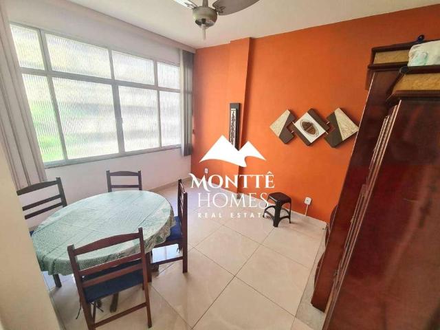 Apartamento venda em Região Geográfica Imediata do Rio de Janeiro, Região Metropolitana do Rio de Janeiro