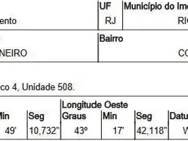 Apartamento venda em Região Geográfica Imediata do Rio de Janeiro, Região Metropolitana do Rio de Janeiro