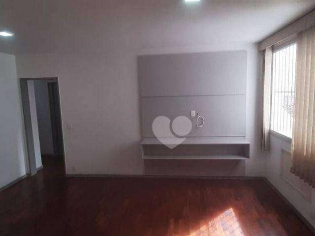 Apartamento venda em Região Geográfica Imediata do Rio de Janeiro, Região Metropolitana do Rio de Janeiro