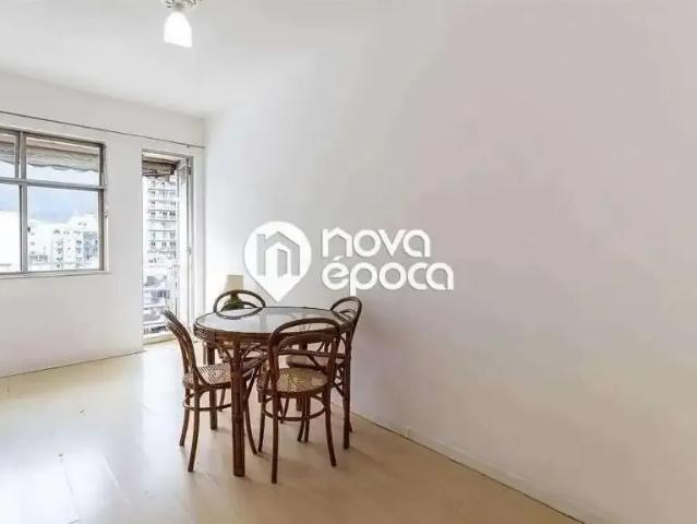 Apartamento venda em Região Geográfica Imediata do Rio de Janeiro, Região Metropolitana do Rio de Janeiro