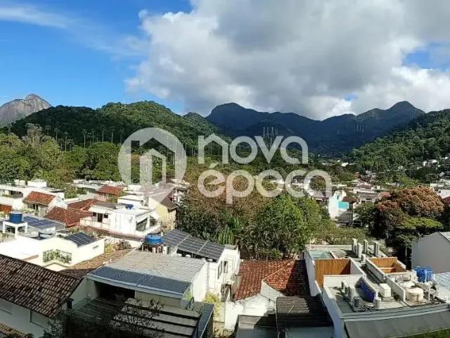 Apartamento venda em Região Geográfica Imediata do Rio de Janeiro, Região Metropolitana do Rio de Janeiro