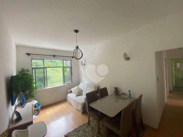 Apartamento venda em Região Geográfica Imediata do Rio de Janeiro, Região Metropolitana do Rio de Janeiro